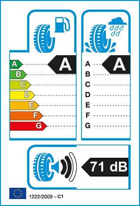 Etiquetage du Pneu Pirelli CINTURATO P7 BLUE