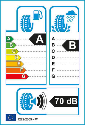 Etiquetage du Pneu Michelin PRIMACY 4 S1