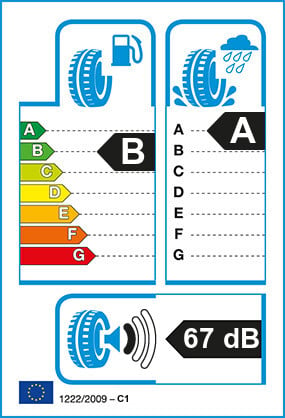 Etiquetage du Pneu Dunlop SPORT BLURESPONSE