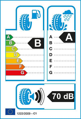 Etiquetage du Pneu Continental ECO CONTACT 6