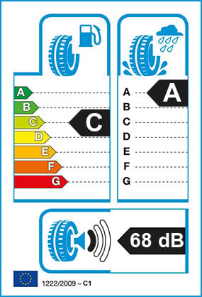 Etiquetage du Pneu Michelin CROSSCLIMATE