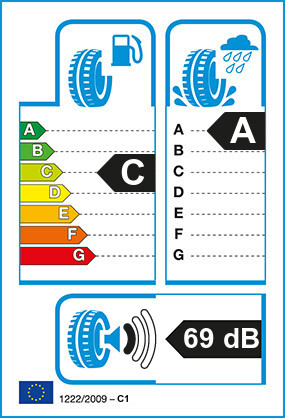 Etiquetage du Pneu Michelin PRIMACY 3