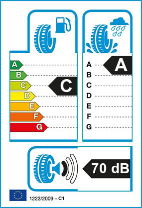 Etiquetage du Pneu Pirelli FG88