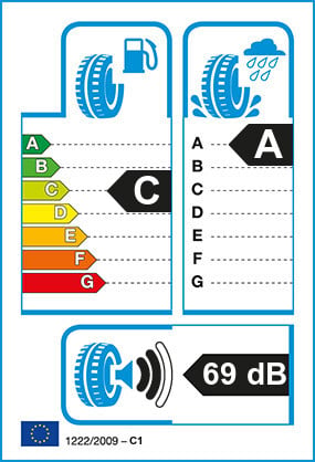Etiquetage du Pneu Goodyear EAGLE F1 ASYMMETRIC 2