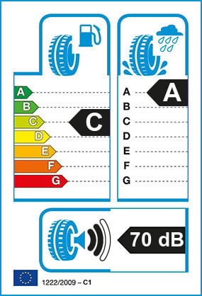 Etiquetage du Pneu Michelin PRIMACY HP