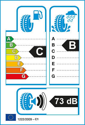 Etiquetage du Pneu Pirelli P ZERO (PZ4)
