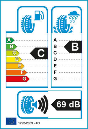Etiquetage du Pneu Sunwide RS-ZERO