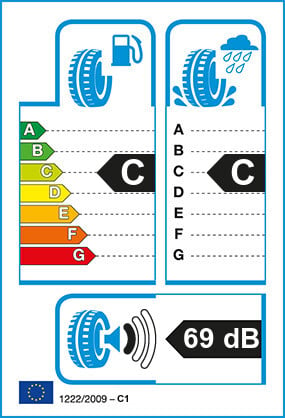 Etiquetage du Pneu Goodyear EFFICIENTGRIP