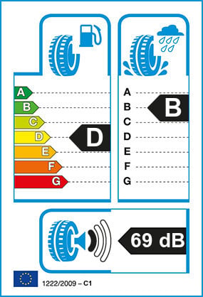 Etiquetage du Pneu Fulda Ecostar