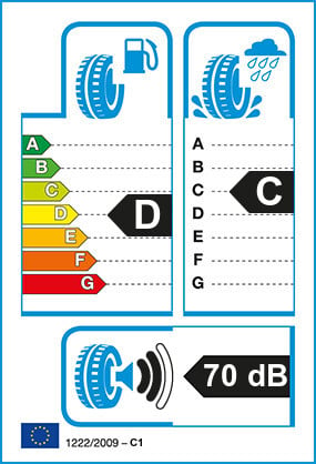 Etiquetage du Pneu Yokohama E70B
