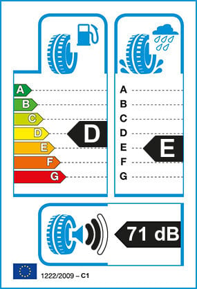 Etiquetage du Pneu Nankang ICE ACTIVA SW-7