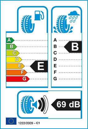 Etiquetage du Pneu Toyo PROXES R32