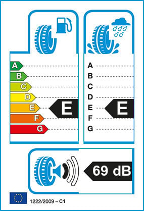 Etiquetage du Pneu Dunlop SP WINTER SPORT 4D