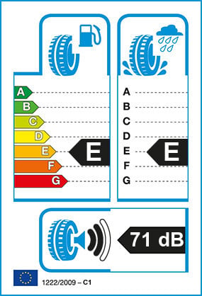 Etiquetage du Pneu Bridgestone BLIZZAK LM80