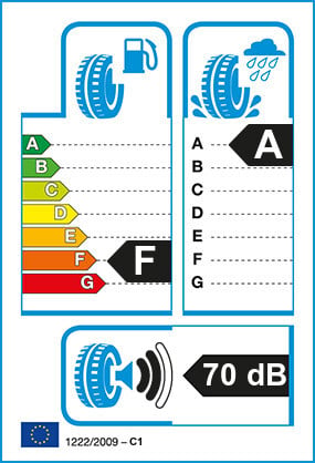 Etiquetage du Pneu Michelin PILOT SPORT PS2