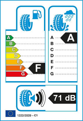 Etiquetage du Pneu Michelin PILOT SUPER SPORT