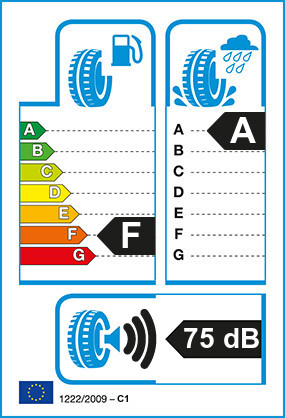 Etiquetage du Pneu Maxxis MAW2