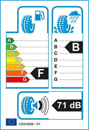 Etiquetage du Pneu Falken AZENIS FK453