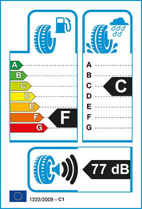 Etiquetage du Pneu Bf Goodrich ALL TERRAIN T/A KO