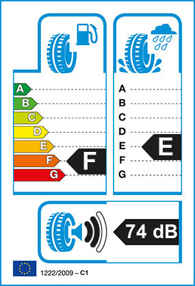 Etiquetage du Pneu Toyo PROXES S/T
