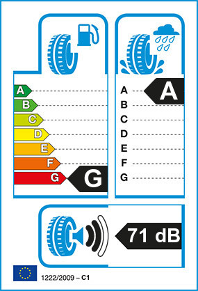 Etiquetage du Pneu Pirelli P ZERO (PZ4)