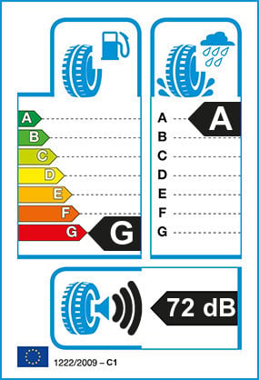 Etiquetage du Pneu Yokohama ADVAN A048