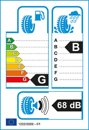 Etiquetage du Pneu Goodyear OPTIGRIP