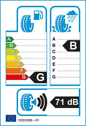 Etiquetage du Pneu Yokohama ADVAN A021R