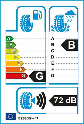 Etiquetage du Pneu Bridgestone POTENZA S-02
