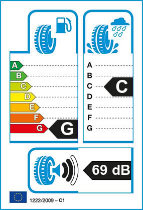 Etiquetage du Pneu Goodyear EAGLE F1 GS-D2