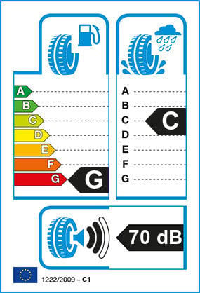 Etiquetage du Pneu Toyo PROXES CF1