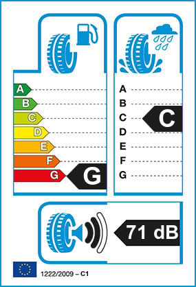 Etiquetage du Pneu Bridgestone POTENZA RE050 ASYMMETRIC