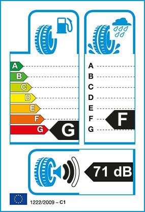 Etiquetage du Pneu Bridgestone BLIZZAK LM20