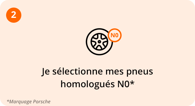 image étiquette selection