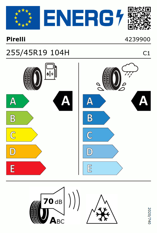 Etiquetage du Pneu Pirelli SCORPION ALL SEASON SF2