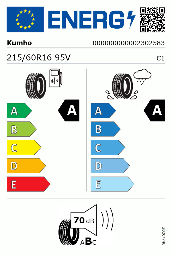 Etiquetage du Pneu Kumho ECSTA HS52