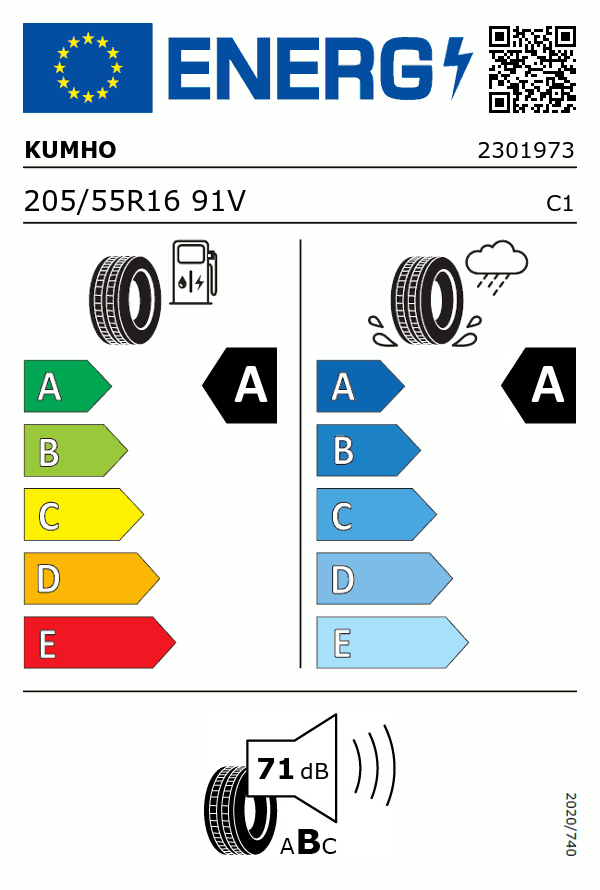 Etiquetage du Pneu Kumho ECSTA HS52