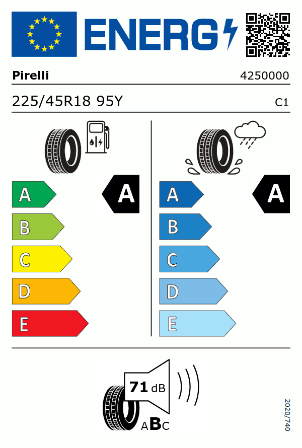 Etiquetage du Pneu Pirelli CINTURATO P7 (P7C2)