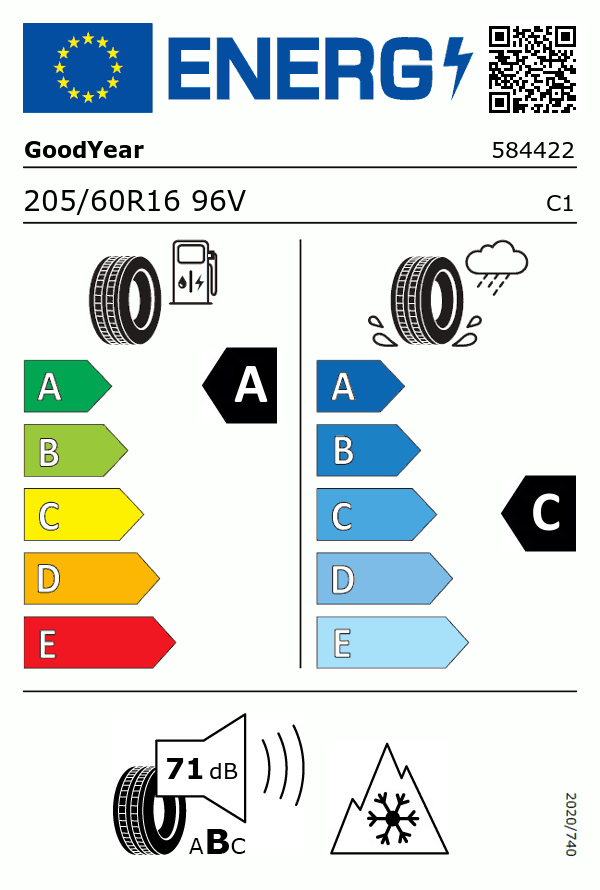 Etiquetage du Pneu Goodyear VECTOR 4SEASONS GEN-3