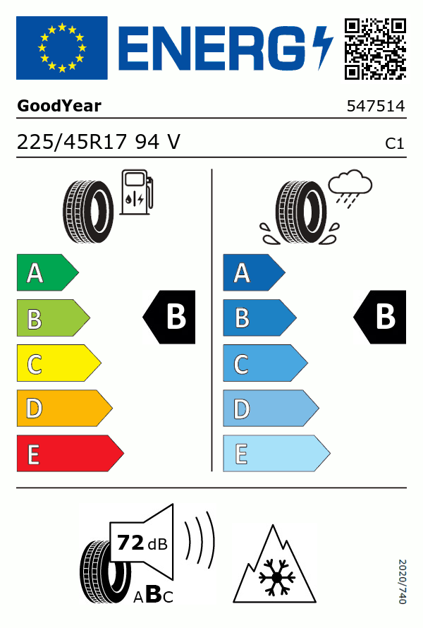 Etiquetage du Pneu Goodyear VECTOR 4SEASONS Gen-2