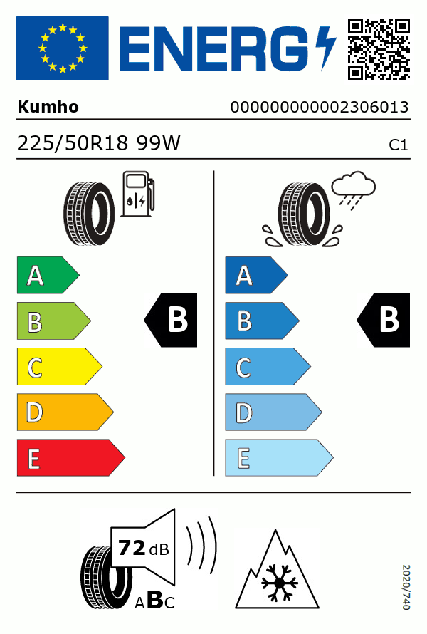 Etiquetage du Pneu Kumho SOLUS 4S HA32