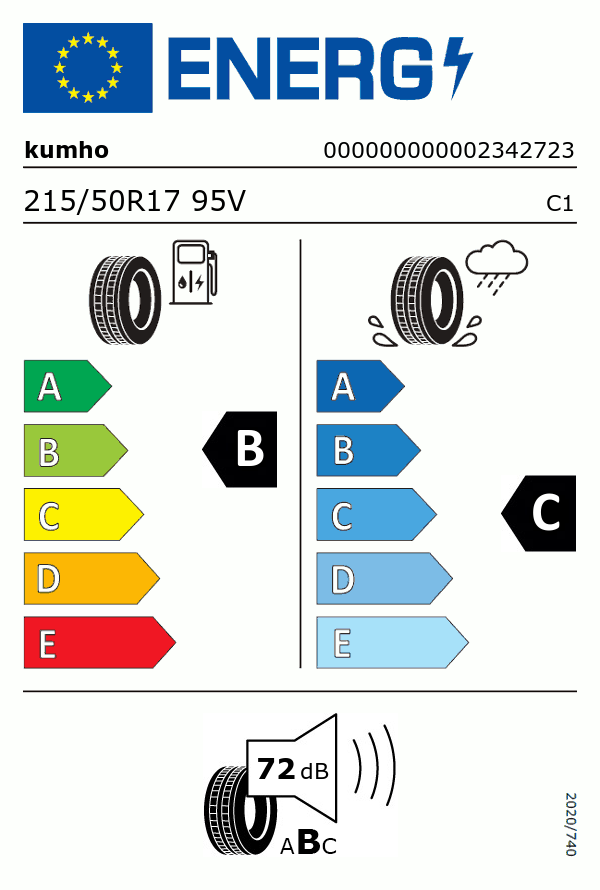 Etiquetage du Pneu Kumho SOLUS HS63