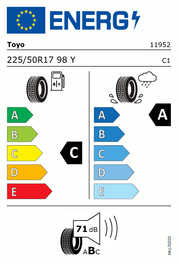 Etiquetage du Pneu Toyo PROXES SPORT