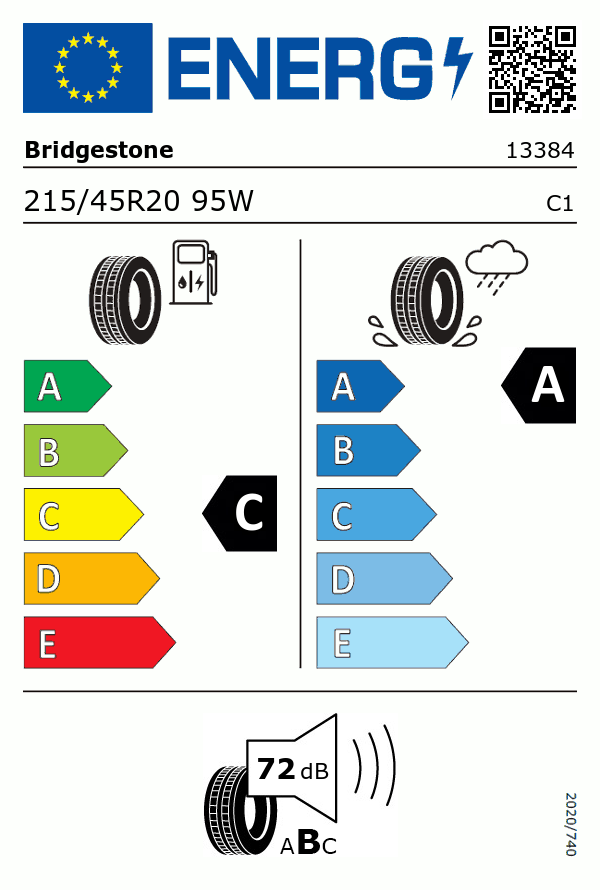 Etiquetage du Pneu Bridgestone Potenza S001