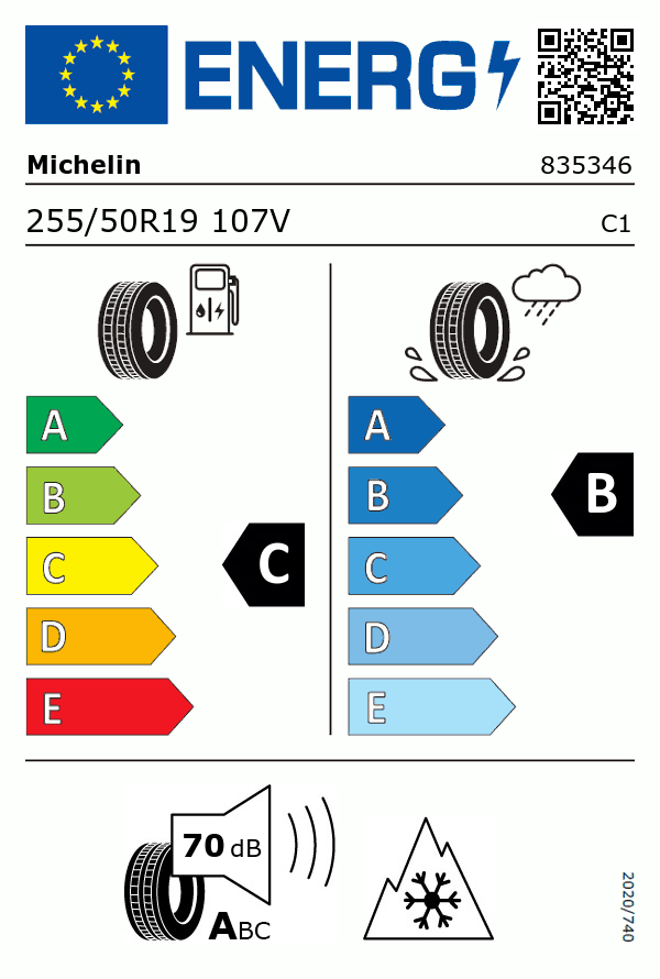Etiquetage du Pneu Michelin PILOT ALPIN 5 SUV