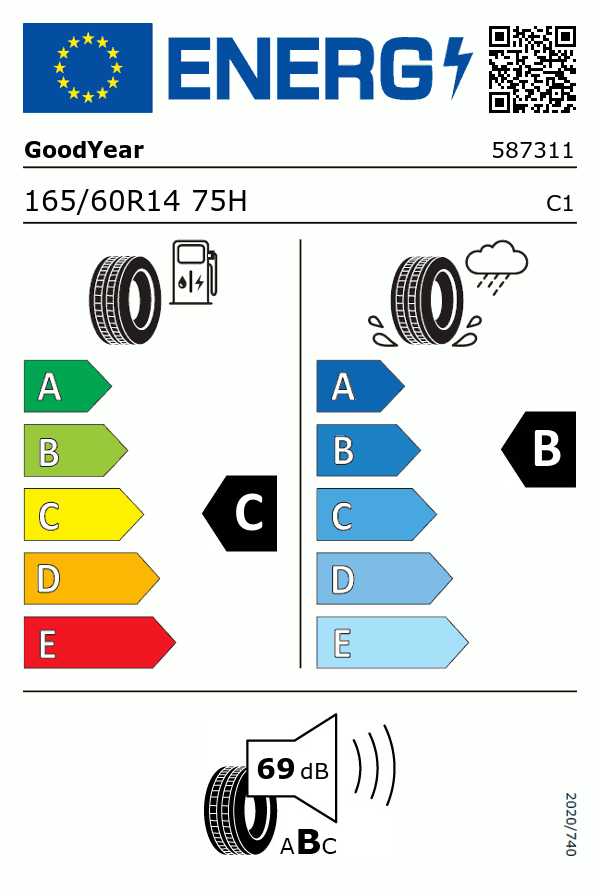 Etiquetage du Pneu Goodyear EFFICIENTGRIP COMPACT 2