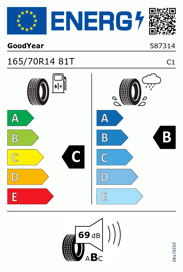 Etiquetage du Pneu Goodyear EFFICIENTGRIP COMPACT 2
