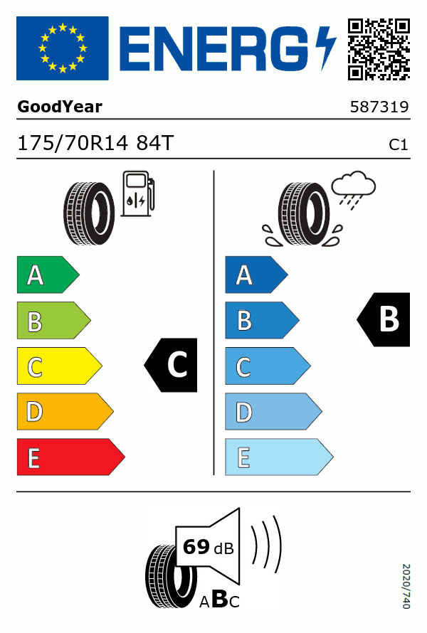 Etiquetage du Pneu Goodyear EFFICIENTGRIP COMPACT 2