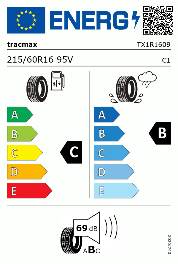 Etiquetage du Pneu Tracmax X-PRIVILO TX1