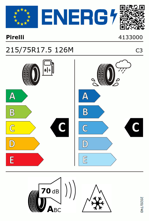 Etiquetage du Pneu Pirelli R02 PROFUEL D